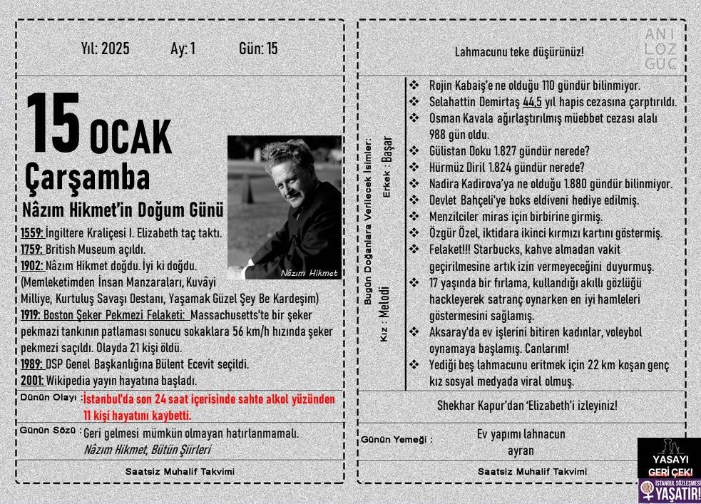 Nâzım Hikmet'in Doğum Günü 1